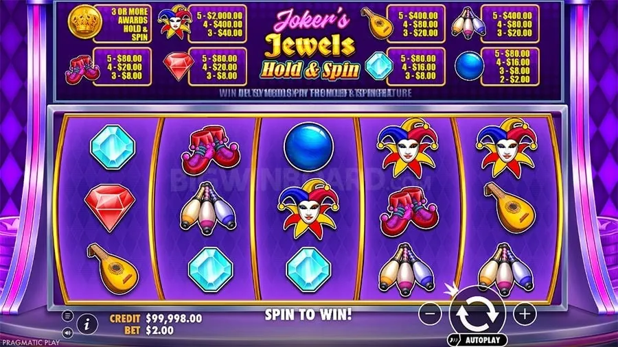Top Slot Games at em777